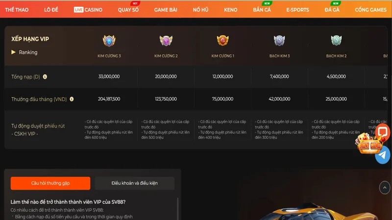 su kien sv88 1 Thưởng xếp hạng
