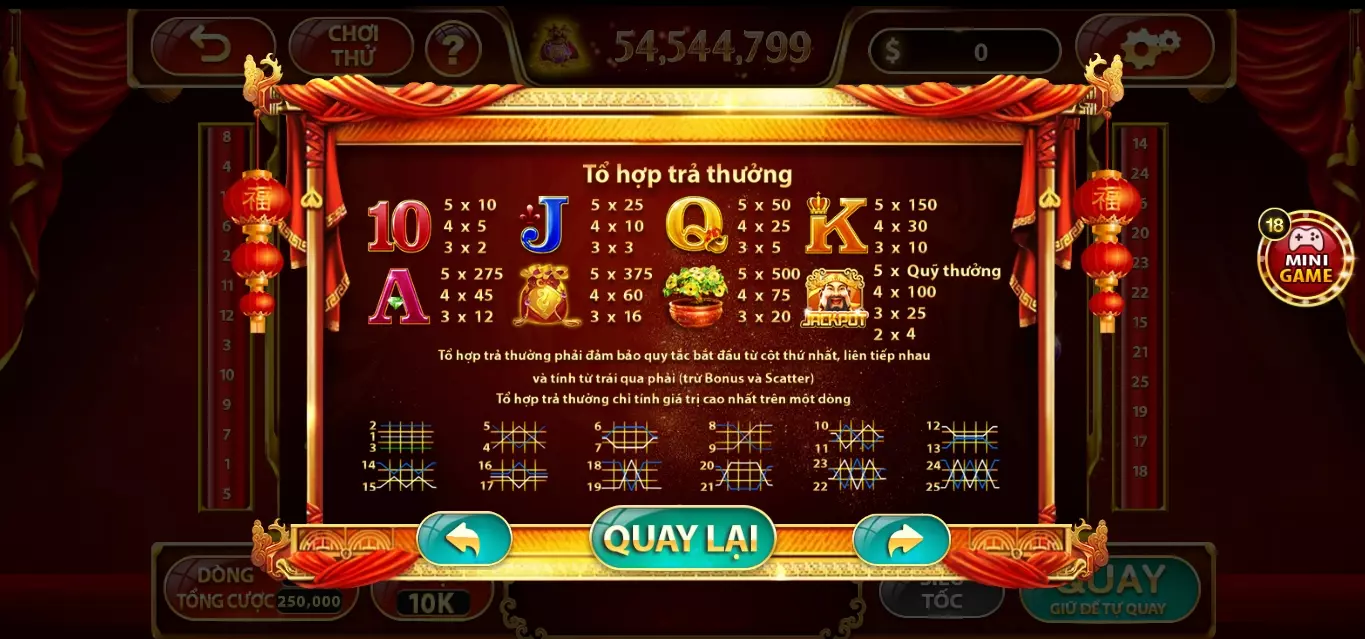 Tính thưởng cho tổ hợp thắng slot Thần tài 